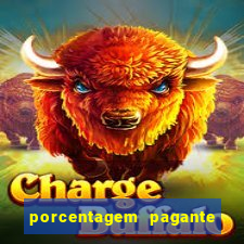 porcentagem pagante slots pg